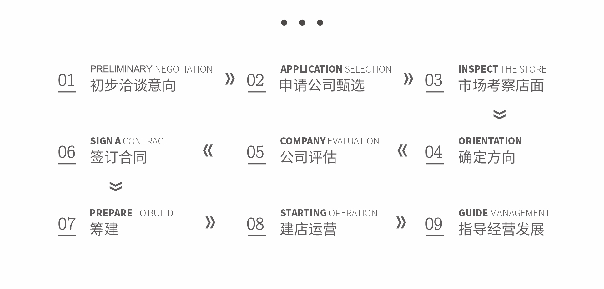 瓷磚招商加盟